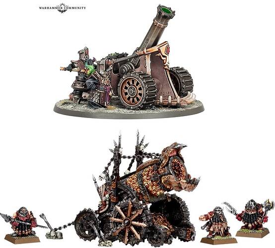 cannon comparison