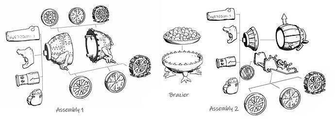 assembly