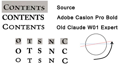 fonts
